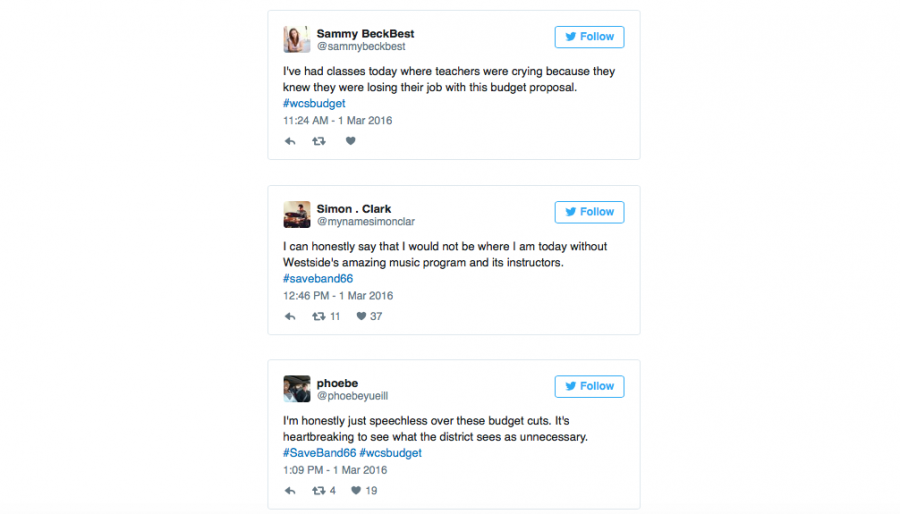 Budget Cuts: Students Take to Twitter