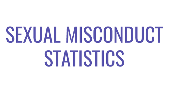 Sexual Misconduct Statistics