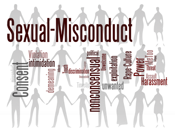 How+to+Handle+Sexual+Misconduct+as+a+Bystander+or+Survivor-+Video