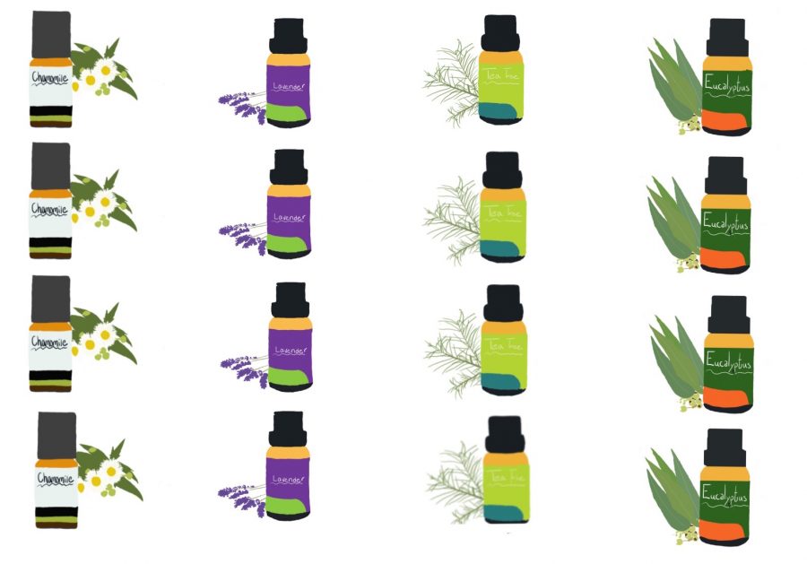 Essential Oils Guide
