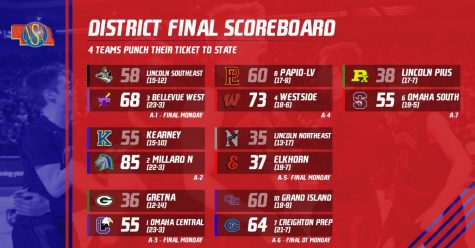 Taylor Time: Basketball Beat Writer Makes State Tournament Picks