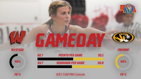 PREVIEW: Westside Girls to Take on State Tournament
