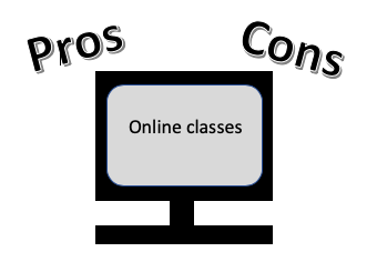 Westside instructors share their perspective on the recent E-learning taking place, as well as include pros and cons of the situation. 