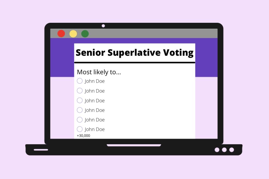 There were many issues this year with the senior superlative voting process.