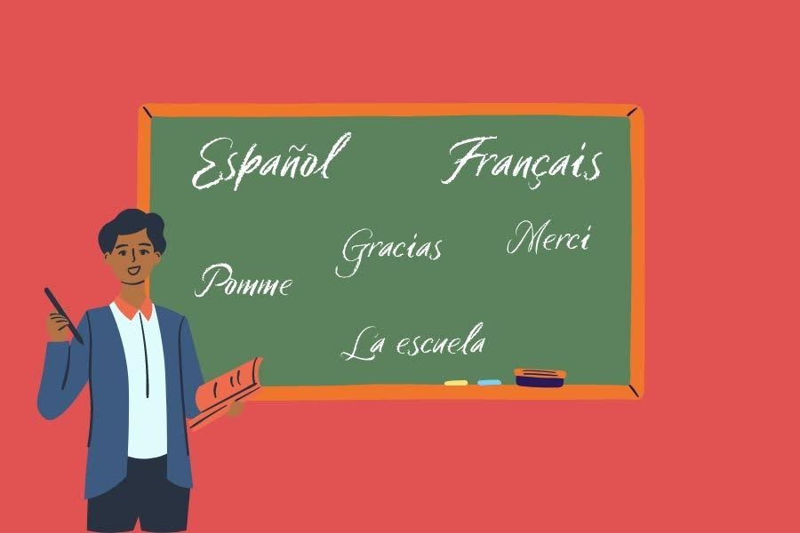 Spanish+National+Honors+Society+and+French+Club+students+have+been+teaching+their+respective+foreign+languages+to+elementary+students.