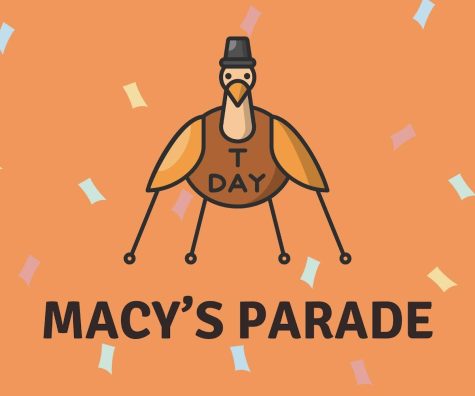Seniors Emma Allen and Audrey Krenzer performed at the Macy’s Thanksgiving Day Parade.