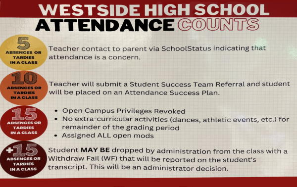Westside High School has a renewed focus on attendance this school year.