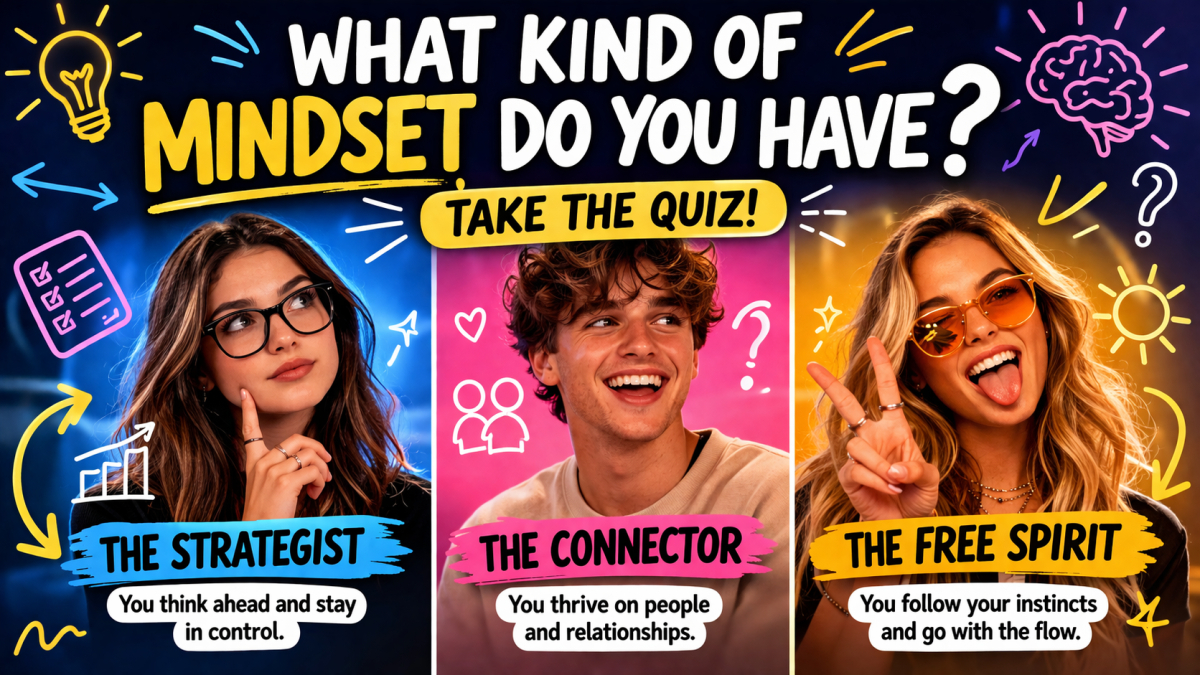 What Kind of Mindset Do You Have?